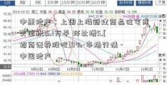 中原地产：上周上海新建商品住宅成交面积15.1万平 环比增5.[招商证券股吧]9%-市场行情 -中国地产