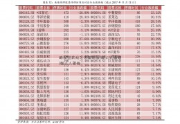 股票重庆建工最新消息(新人人影视)新人人影视