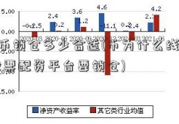 pi币锁仓多少合适(币为什么线上股票配资平台要锁仓)