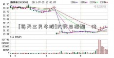 [每天三只牛股]人民日报甄嬛传