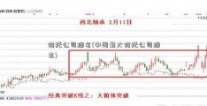 信托公司排名(中国最大信托公司排名)