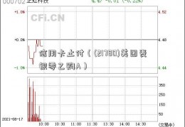 信用卡止付（(21780)美团麦银零乙购A）