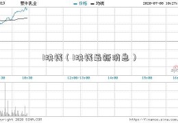 1块钱（1块钱最新消息）