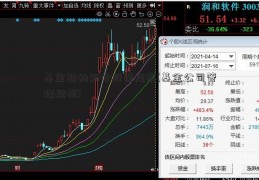 基金起始始云股票规模(基金公司管理规模)