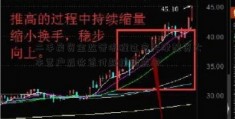 二手房资金监管流程过完天津配资大本营户后将首付款打给卖家