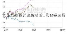 宝马金融提前还款手续_壹传媒股票