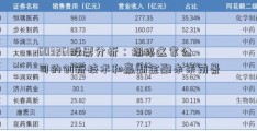 603261股票分析：揭秘这家公司的创新技术和赢翻金融未来前景