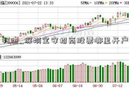 柯迪_深圳宝安招商股票哪里开户
