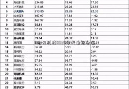 11浩云科技0020今天最新净值