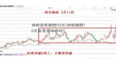 炒股老师被骗142万(炒股被骗70万东宝生物股吧)