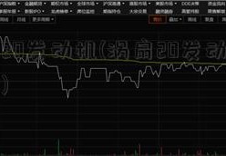 涡扇20发动机(涡扇20发动机推重比)