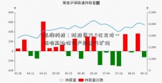 晶澳科技：拟投资74.4亿元对一低吸高抛体化产能进行扩建