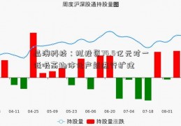 晶澳科技：拟投资74.4亿元对一低吸高抛体化产能进行扩建