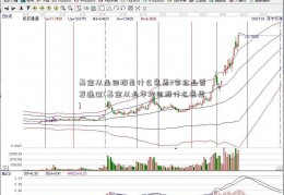 基金从业回报是什么意思3家企业首发通过(基金从业年均回报什么意思)