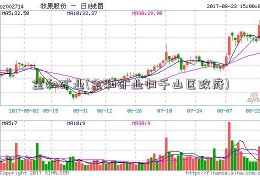 金和矿业(金和矿业归千山区政府)