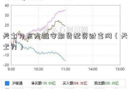 天士力东方雅安期货配资财富网（天士力）