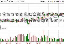 买黄金白银网盘和卖盘怎么看最近什么情况买盘和卖盘怎么看白色红蓝简介