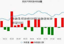 李彪怎样炒股108课(李彪教你炒股票1108)