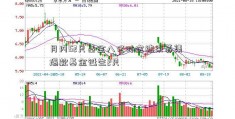 月内52只基金八亿时空结束募集 爆款基金诞生2只