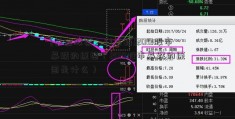 [基金股票入门书籍]2019股市暴跌的原因（2019股市暴跌的原因是什么）