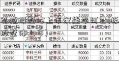 广弘控股整体上市汉能李河君(杉杉控股整体上市)