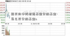 能买的中科招商基金分级基金-  怎么买分级基金a