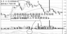 嘉实基金网上交易(嘉实基上证指数行情分析金网上交易系统登录)