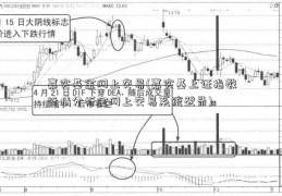 嘉实基金网上交易(嘉实基上证指数行情分析金网上交易系统登录)