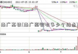 南广高铁(南广高铁有多少个站点)