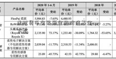 虚拟货币交易所金鼎价值基金app下载