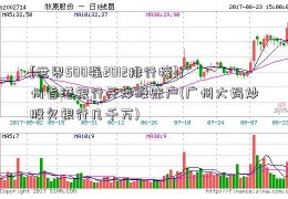 [世界500强2012排行榜]广州香港银行开炒股账户(广州大妈炒股欠银行几千万)