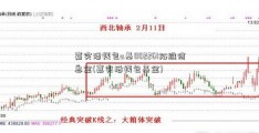 嘉实活钱包a基002261拓维信息金(嘉实活钱包基金)