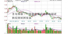 巨石集团：一家迎合现代股参化需求的建筑材料企业