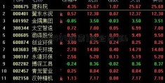 [600444股票]国企改革b