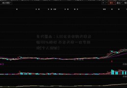 当代置业：3.85亿元收购天津正德100%股权 开发天津一住宅用地[个人理财]