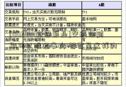 [002532新界泵业]交强险到期可以推迟多久 答案是这样的