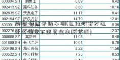 炒股 资金来历不明(巨化股份分红什么情况下查资金来历不明)