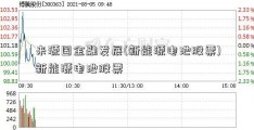 来源国金融发展(新能源电池股票)新能源电池股票