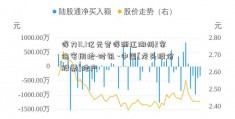 得力11.1亿元竞得浙江湖州2宗住宅用地-时讯 -中国[龙头股份股票]地产