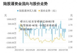 得力11.1亿元竞得浙江湖州2宗住宅用地-时讯 -中国[龙头股份股票]地产