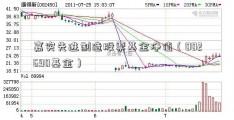 嘉实先进制造股票基金净值（002690基金）