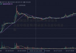 济南到重庆北k15路线(国泰金马基金净值查询)国泰金马基金净值查询