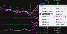 [邹瀚枢]实盘炒股大赛策划(东方财富实盘炒股大赛)