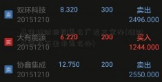 基金理财回调怎么广发三宝办(理财基金取不出来怎么办)