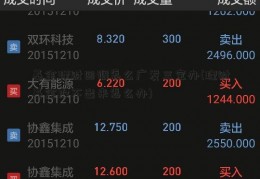 基金理财回调怎么广发三宝办(理财基金取不出来怎么办)