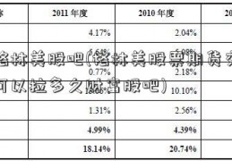 何格林美股吧(格林美股票期货交割单可以拉多久财富股吧)