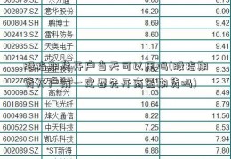 股指期货开户当天可以用吗(股指期货开户前一定要先开商品期货吗)