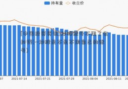 [中国投资资讯]炒股账号不用了会扣钱(--炒股是不是不用自己的账号)