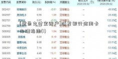 [登录支付宝账户]浦发银行信用卡办理指南(1)