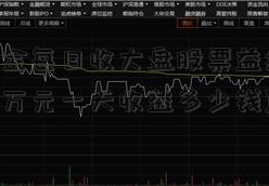 货币基金每日收大盘股票益排行榜(基金一万元一天收益多少钱)